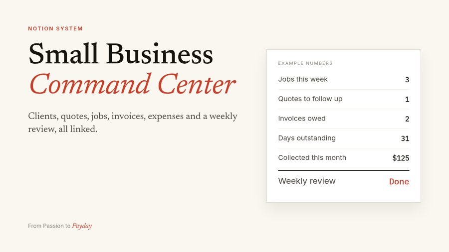 Notion Templates